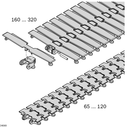 Flat conveyor chain