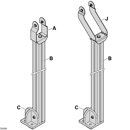 Leg set ESD