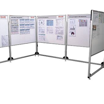 Infoboards