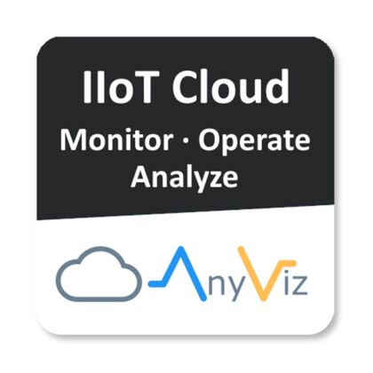 Mirasoft - AnyViz Cloud Adapter ctrlX OS License - Mirasoft - Cloud HMI License - артикул: R911410984