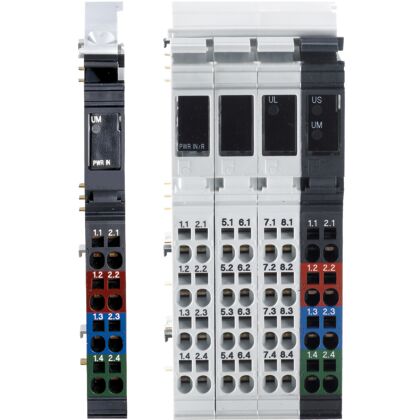 R-IB IL System Modules