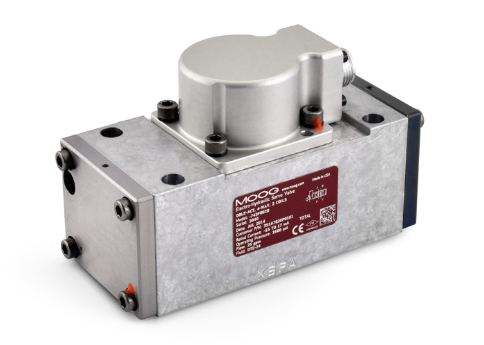  Сервоклапаны серий 743 и 744 Servo Valves - Series 743