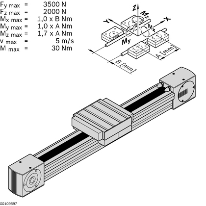 Cam roller guide LF12C, complete axis Complete axis LF12C - артикул: 3842998498