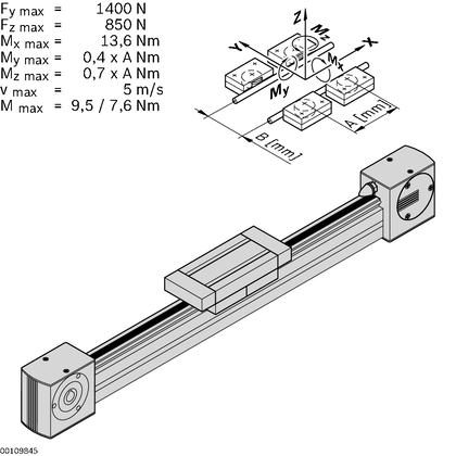 Cam roller guide LF6S, complete axis Complete axis LF6S