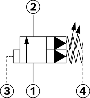 Pressure cut-off valve, pilot operated, with mechanical actuation