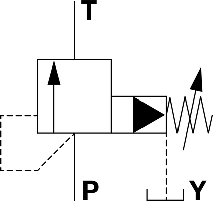 Контроль давления Pressure relief valve, pilot operated