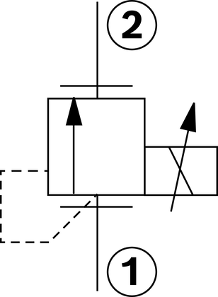 Proportional pressure relief valve, direct operated, increasing characteristic curve