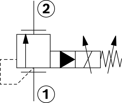 Proportional pressure relief valve, pilot operated, decreasing characteristic curve