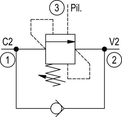 Удержание нагрузки Counterbalance, standard guided poppet type