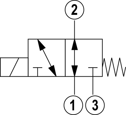 Соленоид вкл./выкл. 3/2 directional spool valve, direct operated with solenoid actuation
