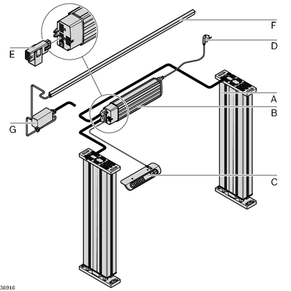Height-adjustable workstation components Hand switch
